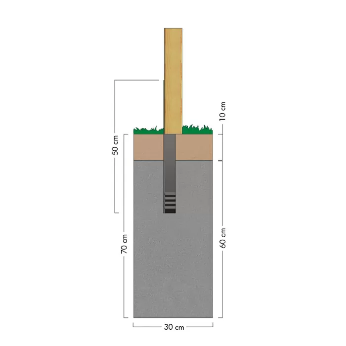 Hoekanker Wickey SolidLock (Set 4 st.)  621220
